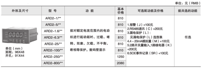 ARD系列低壓電動(dòng)機(jī)保護(hù)器