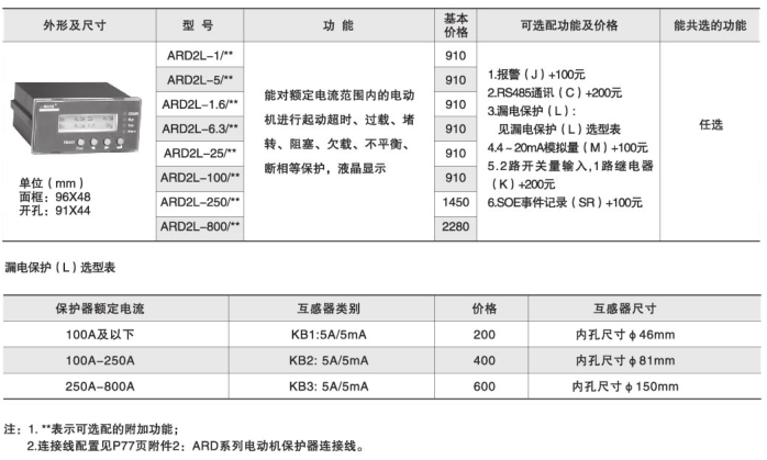 ARD系列低壓電動(dòng)機(jī)保護(hù)器