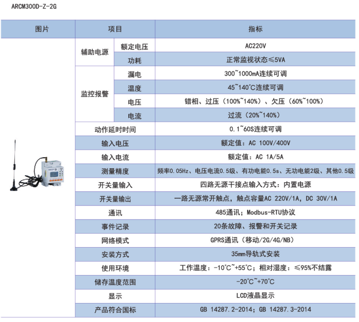 公交站安全用電云平臺(tái)