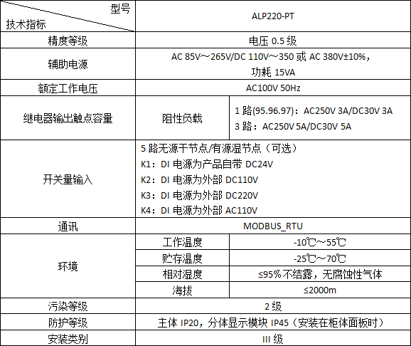 ALP系列線路保護(hù)器