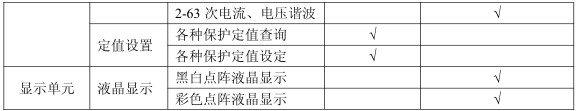 ARD3M 智能馬達(dá)保護(hù)器