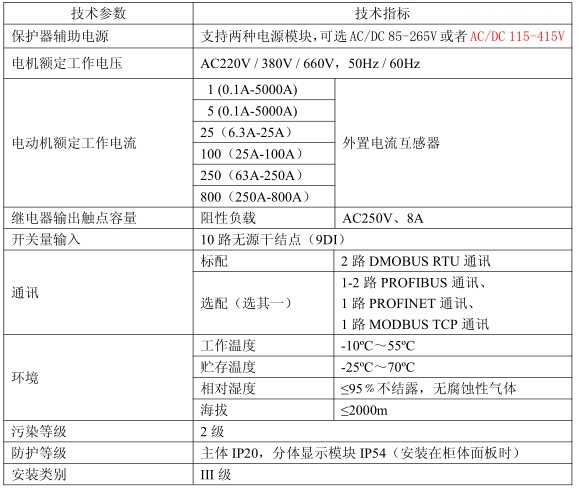 ARD3M 智能馬達(dá)保護(hù)器