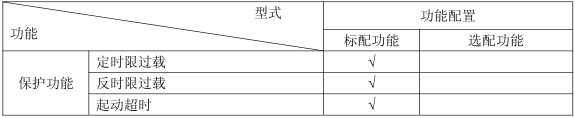 ARD3M 智能馬達(dá)保護(hù)器