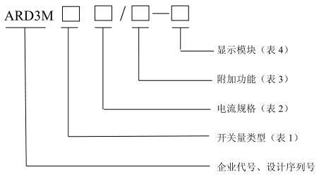 ARD3M 智能馬達(dá)保護(hù)器