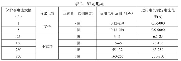 ARD3M 智能馬達(dá)保護(hù)器