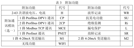 ARD3M 智能馬達(dá)保護(hù)器