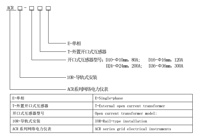 ACR10R單相防逆流電能表