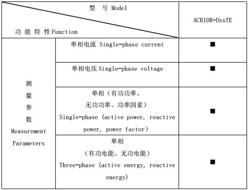 ACR10R單相防逆流電能表