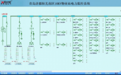 安科瑞電力監(jiān)控系統(tǒng)在青島唐郡陽光南區(qū)10KV物業(yè)站中的應(yīng)用