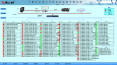 安科瑞電能管理系統(tǒng)在吉林省計(jì)量科學(xué)研究院項(xiàng)目的應(yīng)用