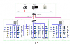 安科瑞電能管理系統(tǒng)在杭州市西溪醫(yī)院項目中的應用