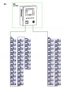 Acrel-6000/B電氣火災(zāi)監(jiān)控系統(tǒng)在哈爾濱群力醫(yī)大一院的應(yīng)用