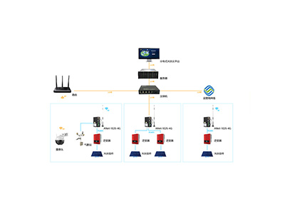 開口式電流互感器的固定方式有哪些